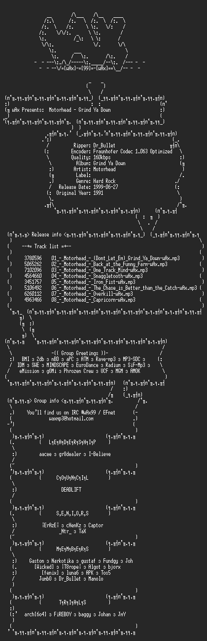 NFO file for Motorhead_-_Grind_Ya_Down_(1991)-wAx