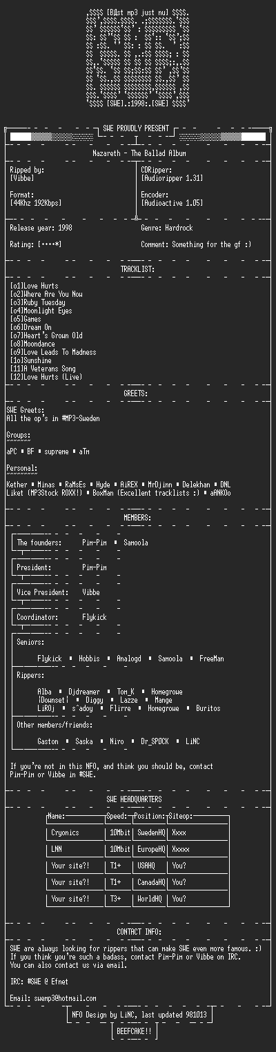 NFO file for Nazareth_-_The_Ballad_Album_-_SWE