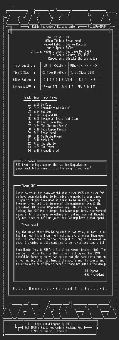 NFO file for PSD-Bread_Head-1999-RNS