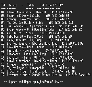 NFO file for PromoOnly-Mainstream_Radio-October_1998-RNS