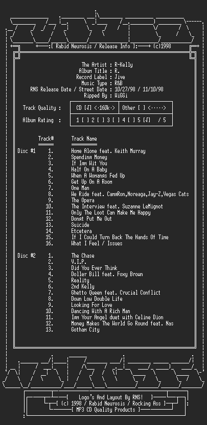 NFO file for R._Kelly-R-2CD-1998-RNS