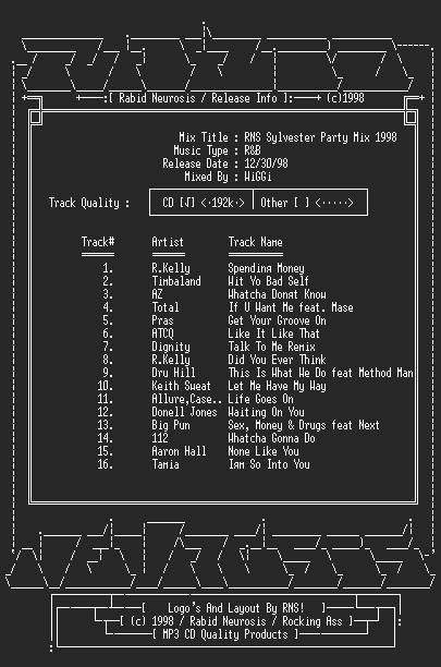NFO file for RNS_PRESENTS-The_Sylvester_RnB_Party_Mix_98-RNS