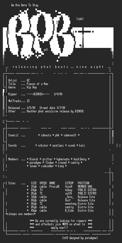 NFO file for AZ-Pieces_Of_A_Man-RPB