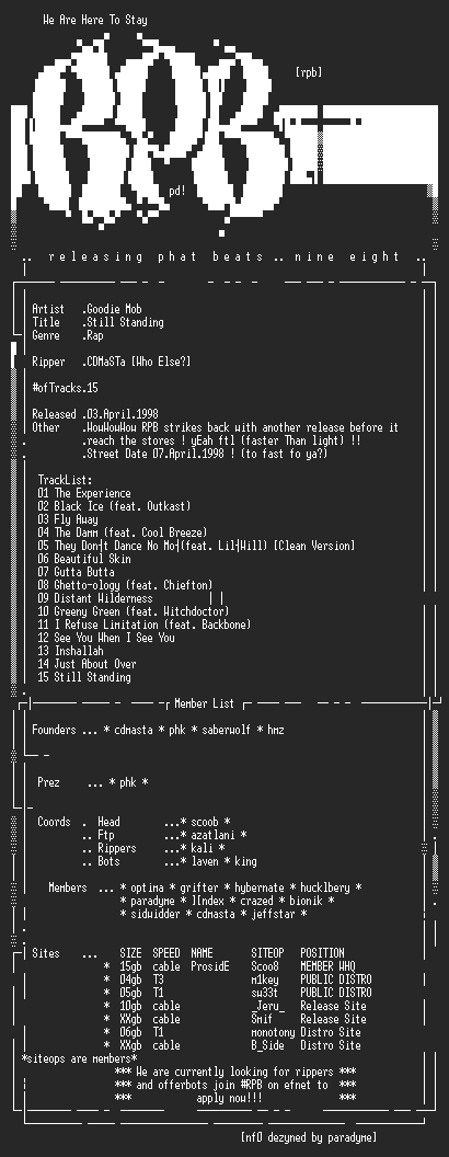 NFO file for Goodie_Mob-Still_Standing-RPB