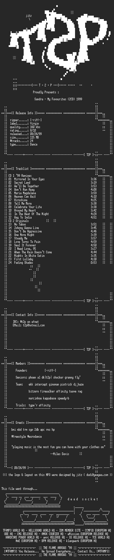 NFO file for Sandra_-_my_favourites_1999_(2cd)__riff-t2p