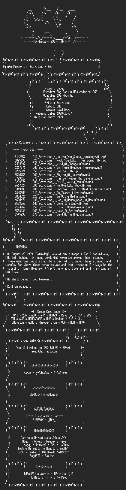 NFO file for Scorpions_-_Best_(1999)-wAx