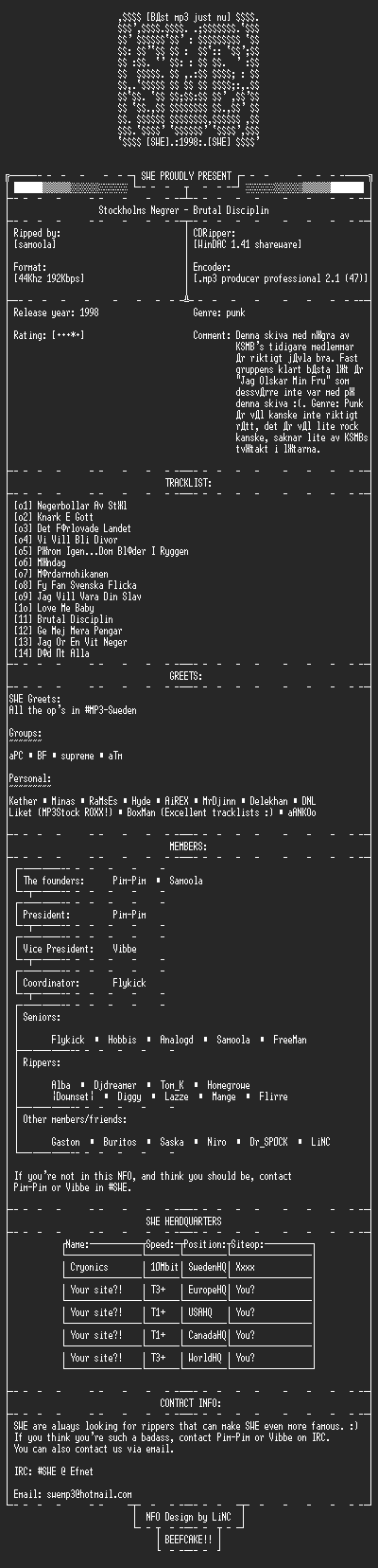 NFO file for Stockholms_Negrer-Brutal_Disciplin-SWE