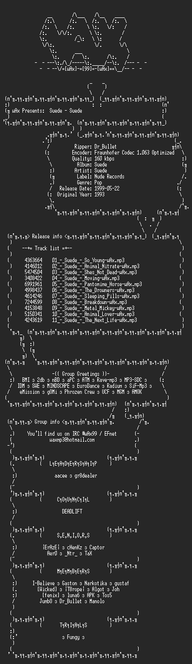 NFO file for Suede_-_Suede_-_(1993)-wAx99