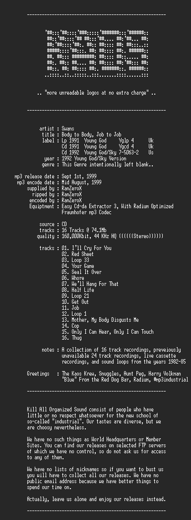 NFO file for Swans_-_Body_To_Body,_Job_To_Job_-_KAOS