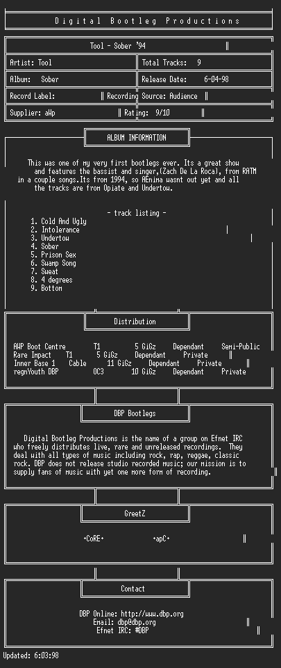 NFO file for Tool-Sober_94-DBP