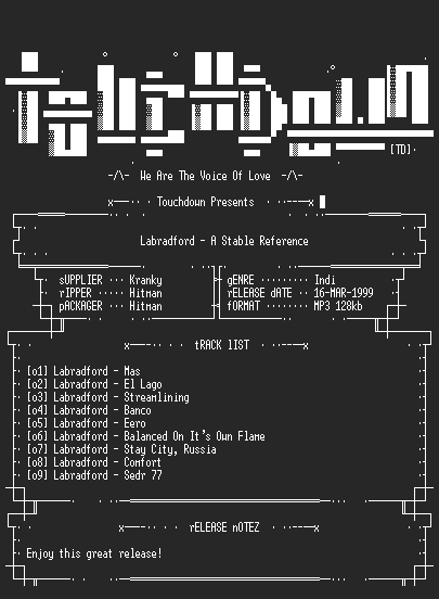 NFO file for Labradford_-_A_Stable_Reference-TD