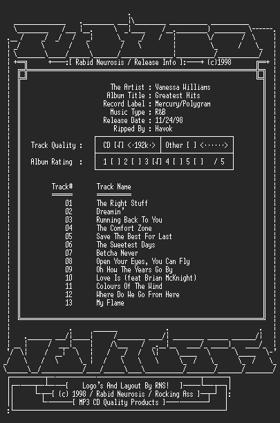 NFO file for Vanessa_Williams-Greatest_Hits-1998-RNS