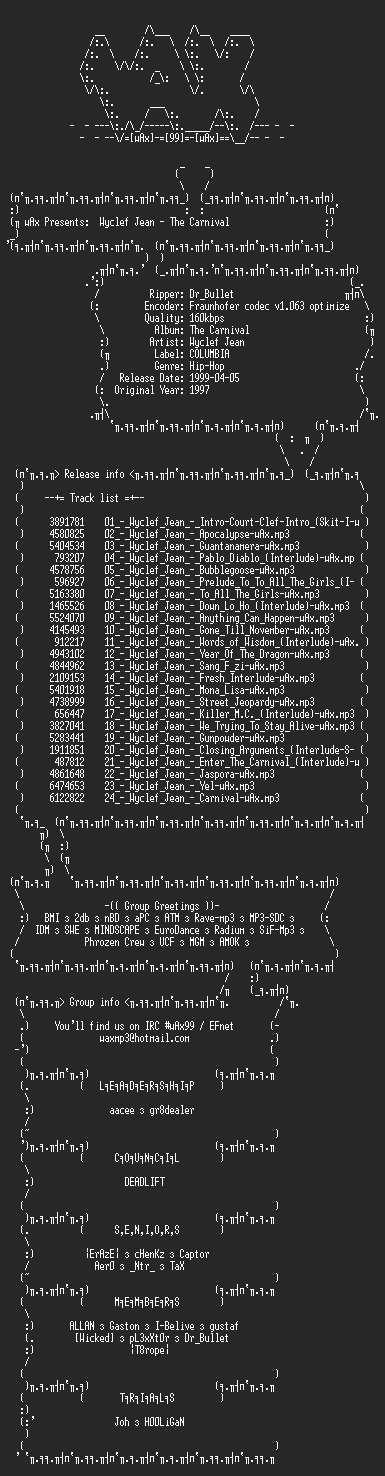 NFO file for Wyclef_Jean_-_The_Carnival_(1997)-wAx