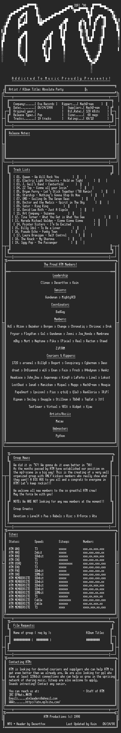 NFO file for Absolute_Party-ATM