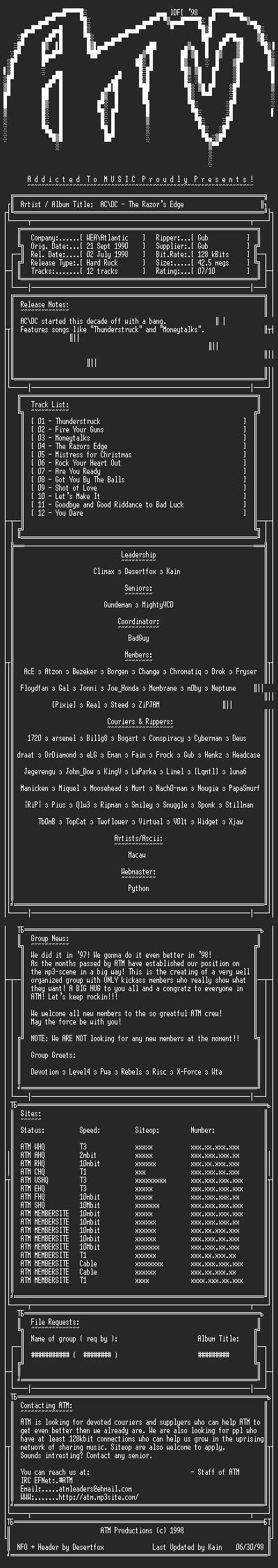 NFO file for ACDC_-_The_Razors_Edge_(1990)_-_ATM