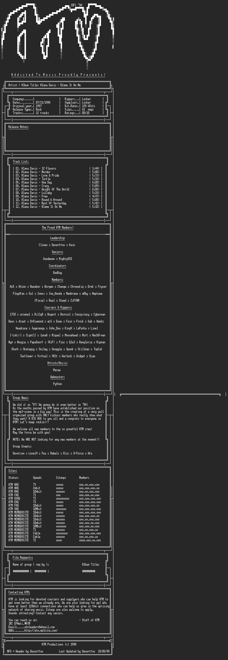 NFO file for Alana_Davis_-_Blame_It_On_Me_(1997)_-_ATM