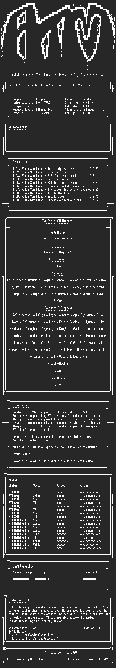 NFO file for Alien_Sex_Fiend_-_All_Our_Yesterdays_(1988)_-_ATM