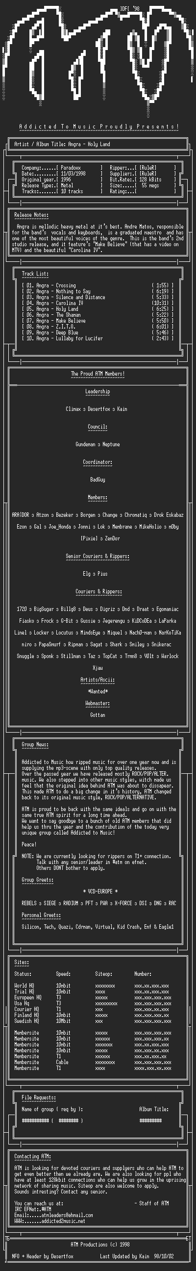 NFO file for Angra_-_Holy_Land_(1996)_-_ATM