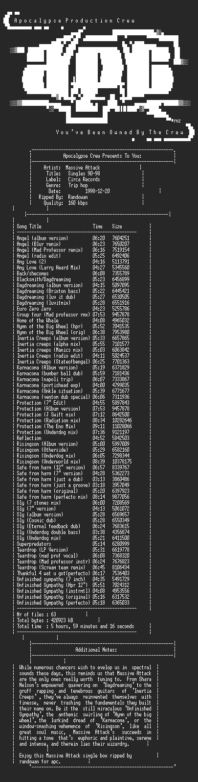 NFO file for Massive_attack-singles_9098-apc-randowan