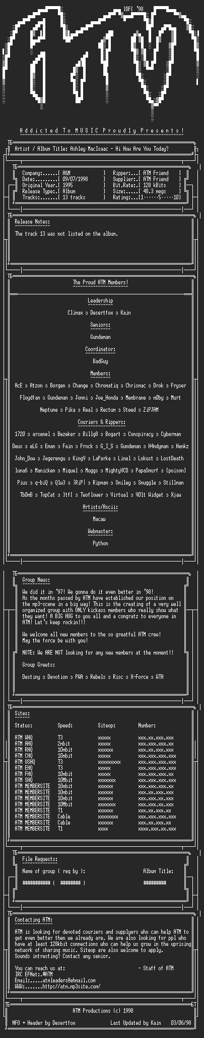 NFO file for Ashley_MacIsaac-Hi_How_Are_You_Today-ATM