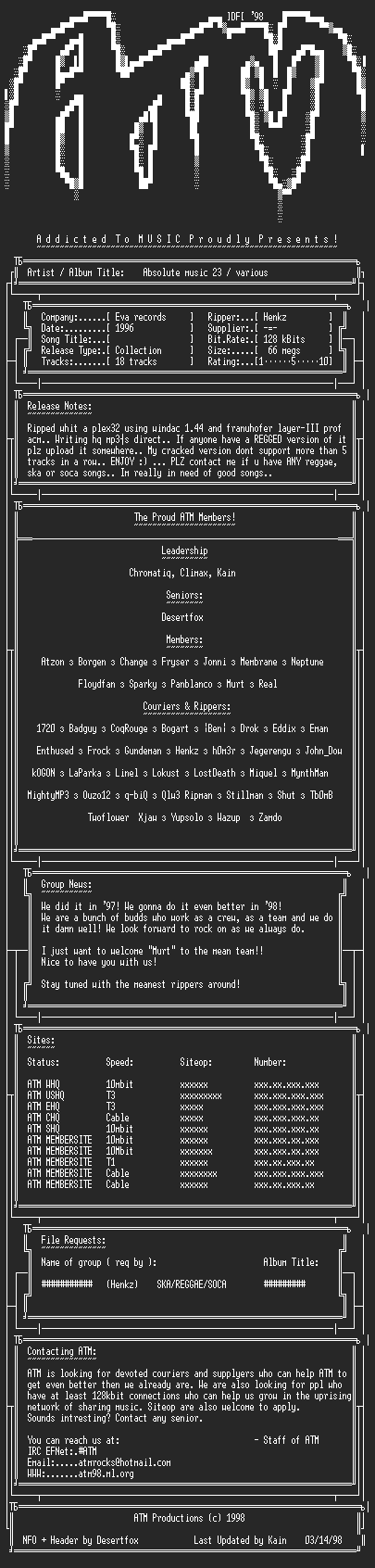 NFO file for Absolute_music_23_-_various_-_ATM