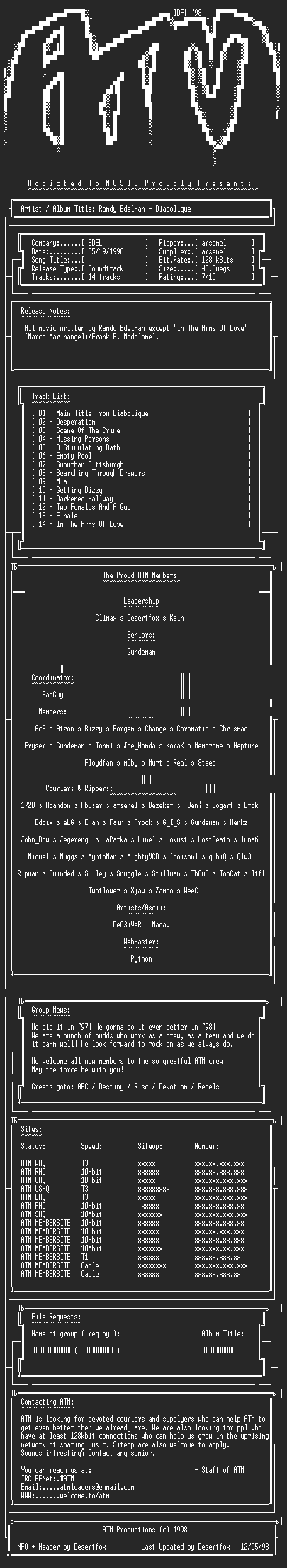 NFO file for Randy_Edelman_-_Diabolique_(1996)_-_ATM