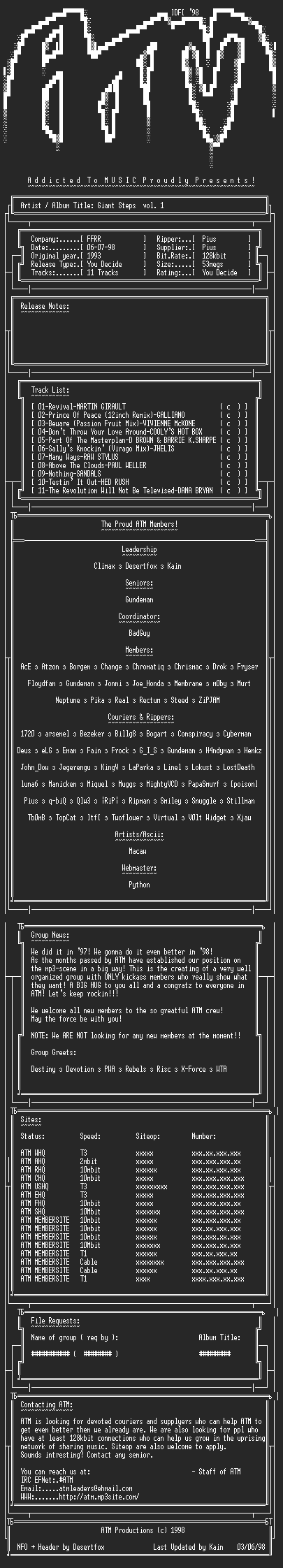 NFO file for Various_-_Giant_Steps_vol._1_(1993)-_ATM