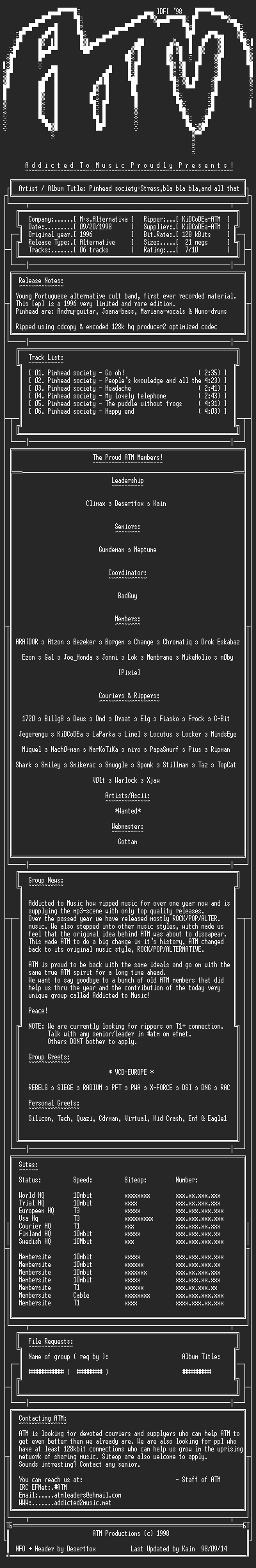 NFO file for Pinhead_society_-_Stress,bla_bla_bla,and_all_that_mess_-_ATM