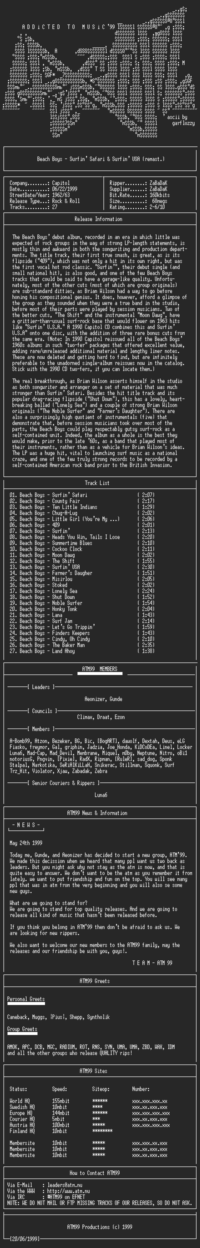 NFO file for Beach_Boys_-_Surfin_Safari_And_Surfin_USA_(1963)_(rem.)-ATM99