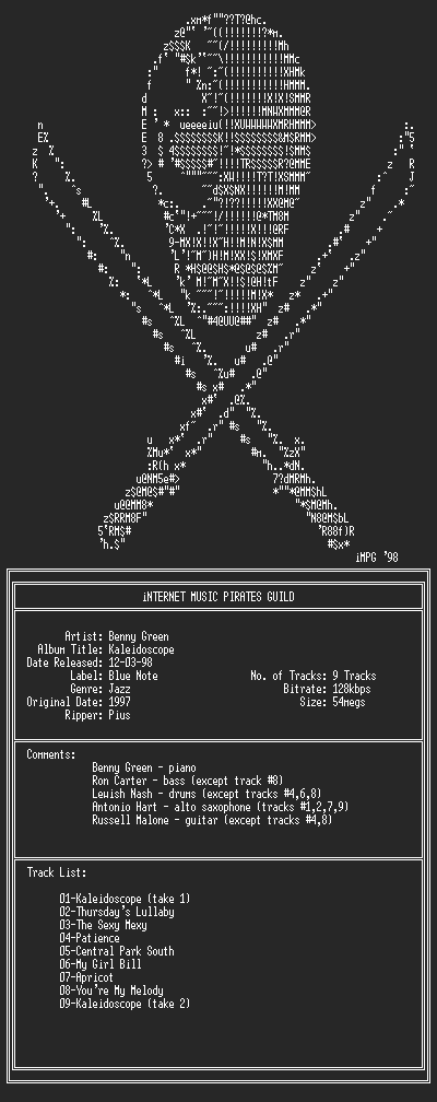 NFO file for Benny_Green--Kaleidoscope-(1997)-iMPG
