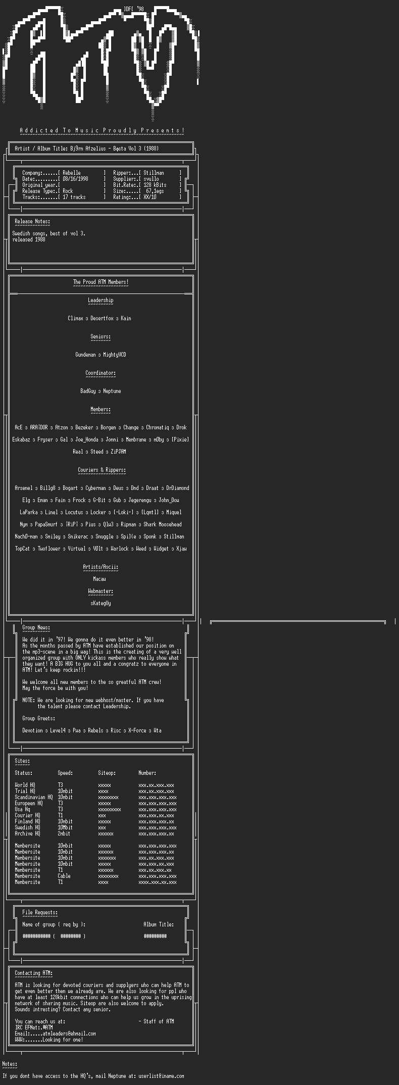 NFO file for Bjorn_Afzelius_-_Basta_Vol_3_(1988)_-_ATM