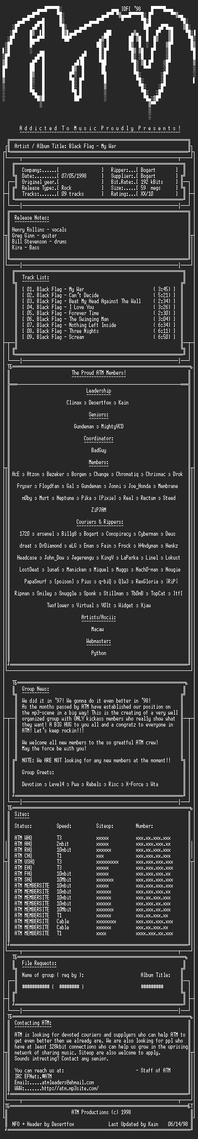 NFO file for Black_Flag_-_Loose_Nut_1985_-_ATM
