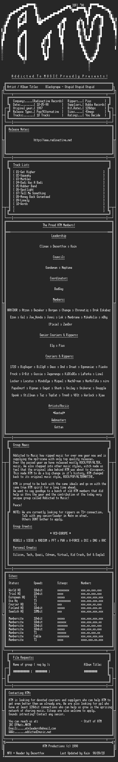 NFO file for Blackgrape_-_Stupid_Stupid_Stupid_(1997)-ATM