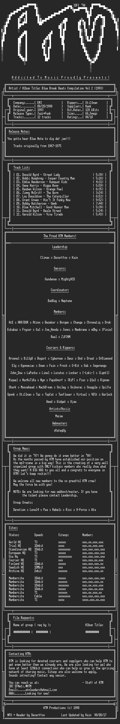 NFO file for Blue_Break_Beats_Compilation_Vol_2_(1993)_-_ATM