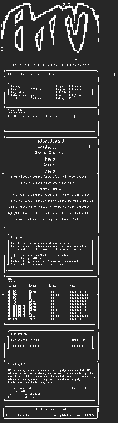 NFO file for Blur_-_Parklife_-_ATM