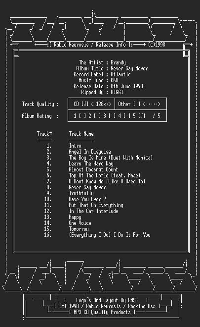NFO file for Brandy-Never_Say_Never-RNS