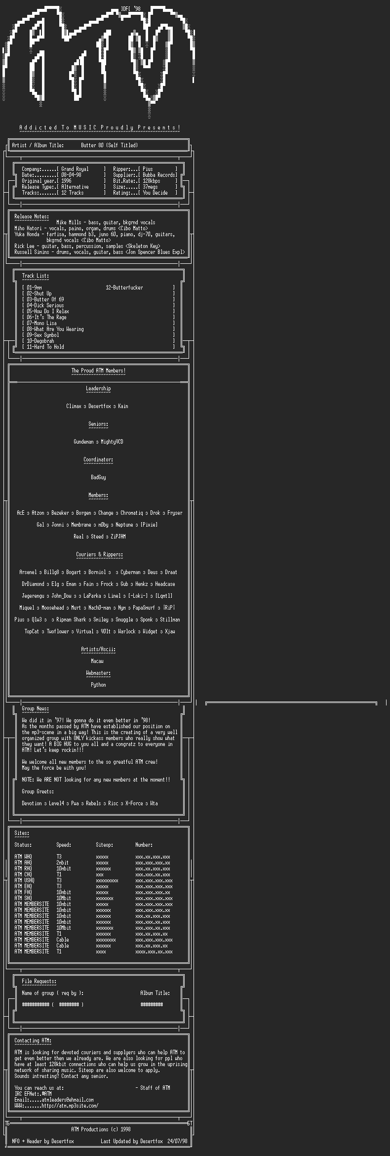 NFO file for Butter_80_-_Butter_80_1996_-_ATM