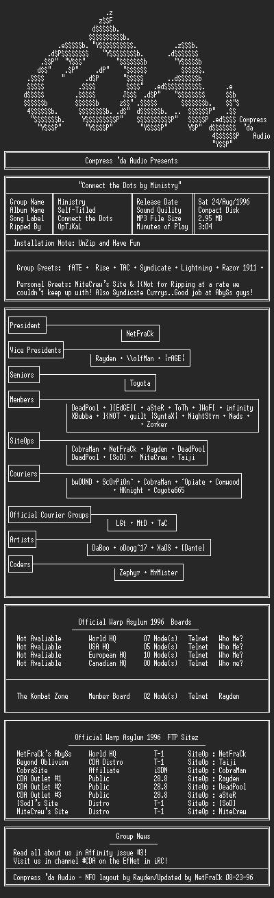 NFO file for Ministry-Connect_The_Dots-CDA