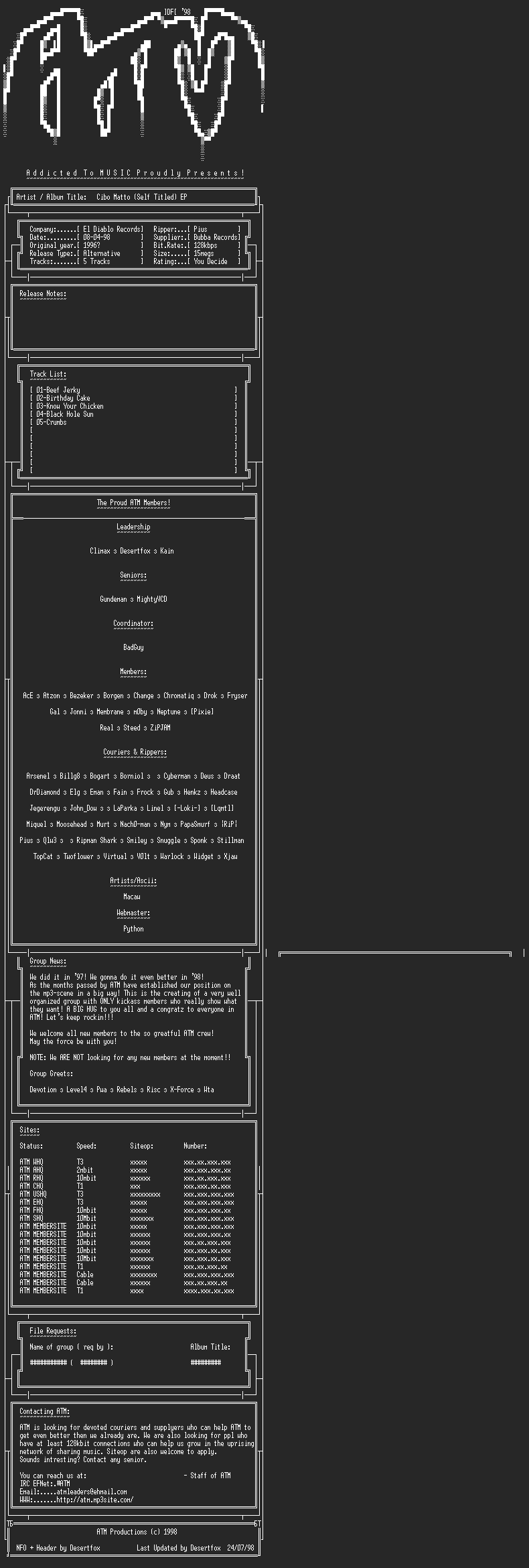 NFO file for Cibo_Matto_-_Cibo_Matto_EP_1996_-_ATM