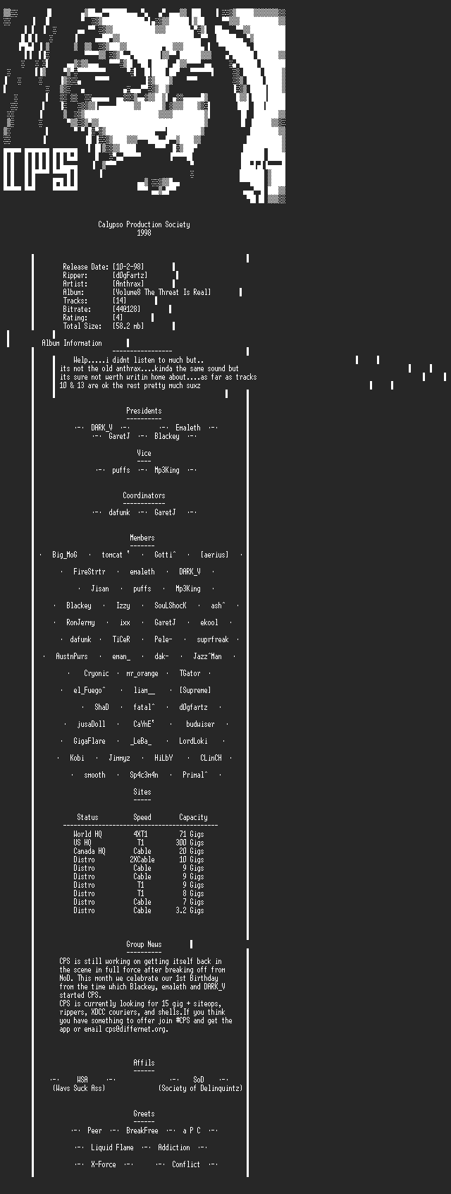 NFO file for Anthrax-Volume8.The.Threat.Is.Real-CPS