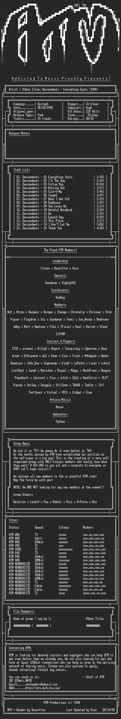 NFO file for Descendents-Everything_Sucks-ATM