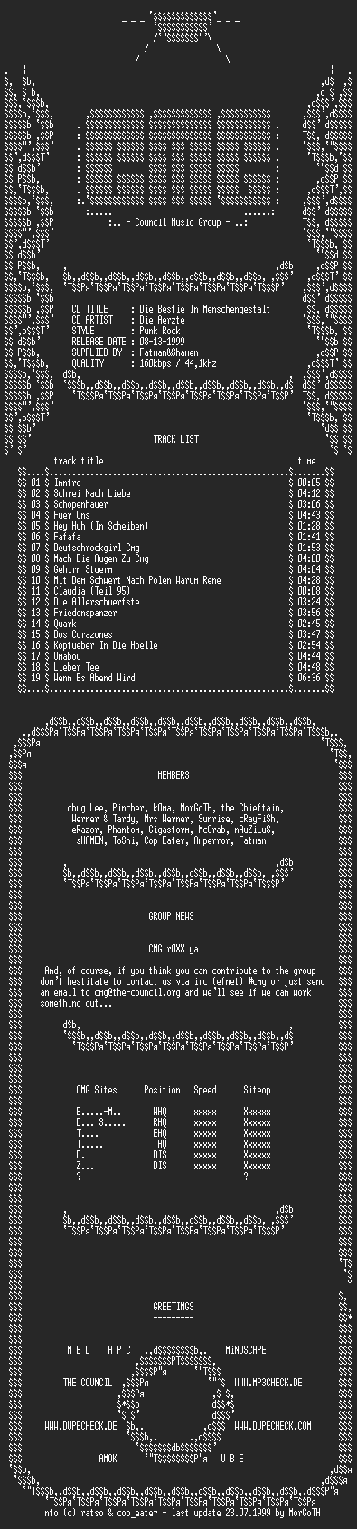 NFO file for Die_Aerzte_-_Die_Bestie_In_Menschengestalt-1993-CMG