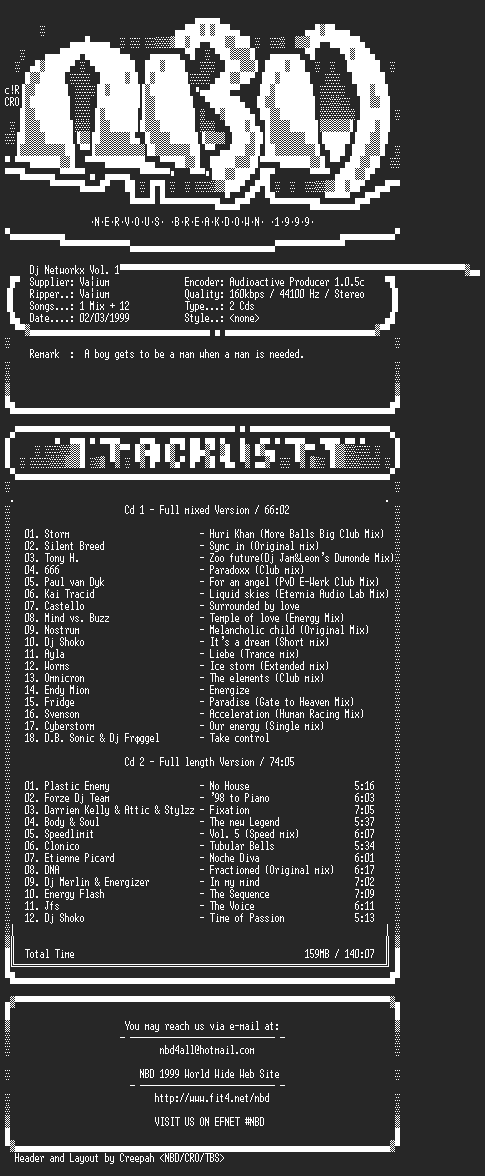 NFO file for VA_-_DJ_Networx_Vol_1-2CD-1999-NBD