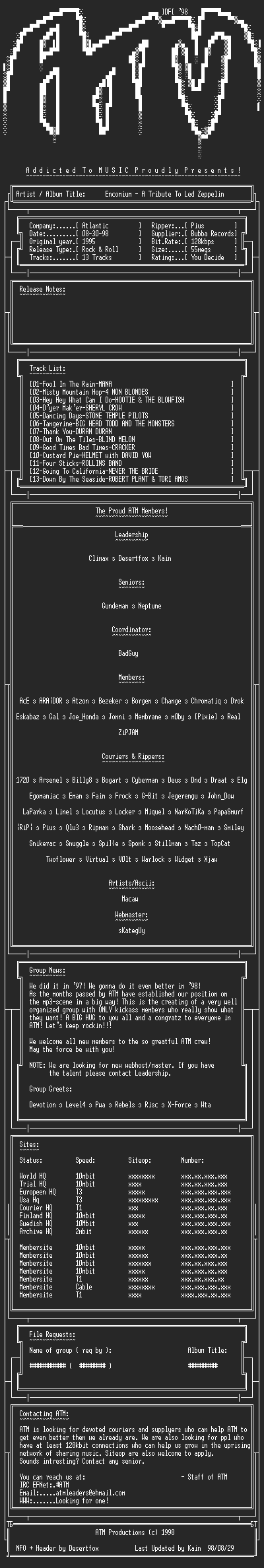 NFO file for Encomium_-_A_Tribute_To_Led_Zeppelin_-_(1995)_-_ATM