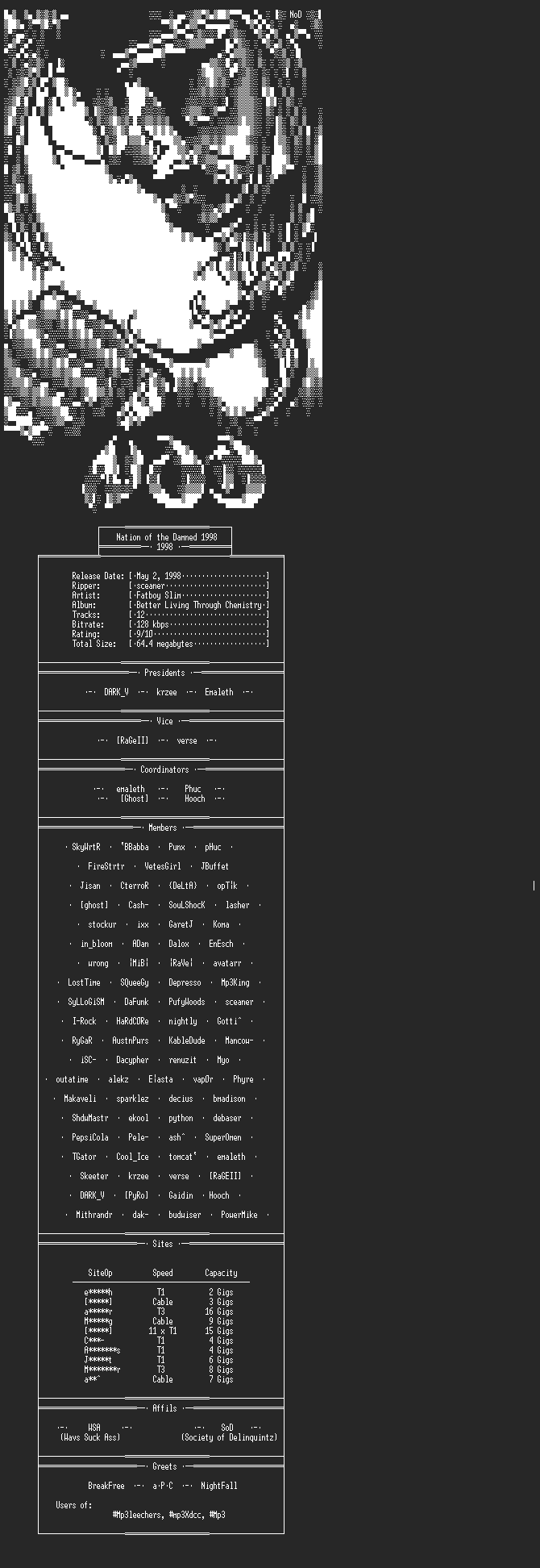 NFO file for Fatboy_Slim-Better_Living_Through_Chemistry-NoD