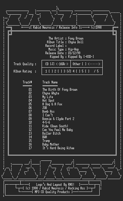 NFO file for Foxy_Brown-Chyna_Doll-1999-RNS