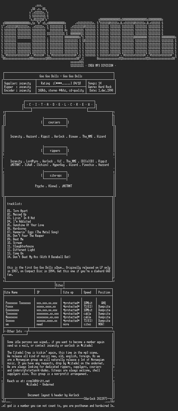 NFO file for GooGooDolls-GooGooDolls-CCMP3D