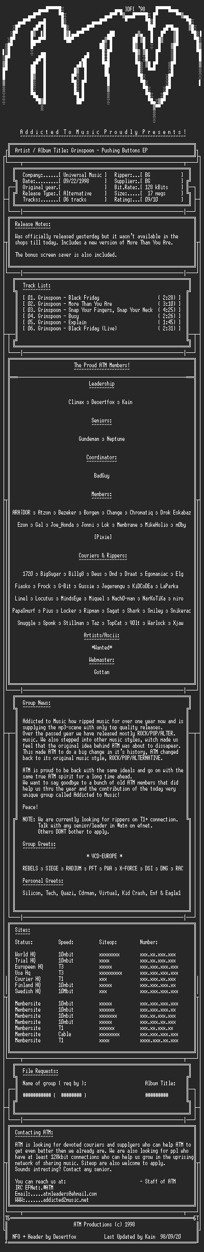 NFO file for Grinspoon_-_Pushing_Buttons_EP_(1998)-ATM