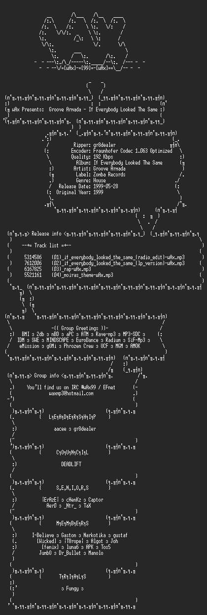 NFO file for Groove_Armada_-_Of_Everybody_Looked_The_Same(1999)-wAx