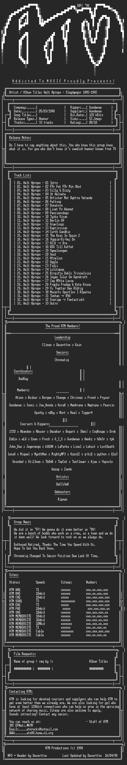 NFO file for Helt_Apropå_-_Slagdängor_1985-1992_-_ATM